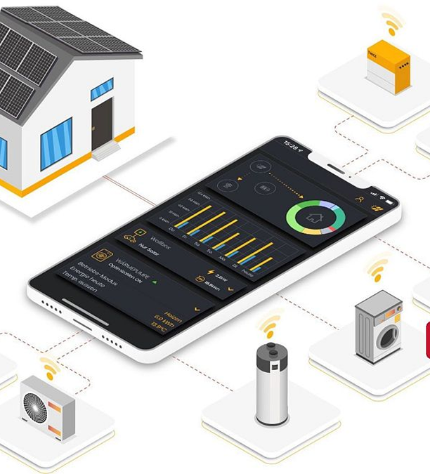 plan van zonneplan zonnepaneel