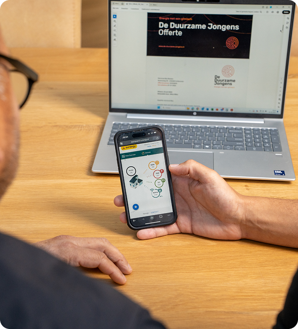 energieverbruik managen